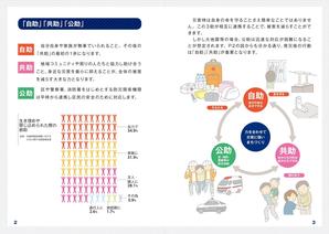 中野区民防災ハンドブック参考ページ