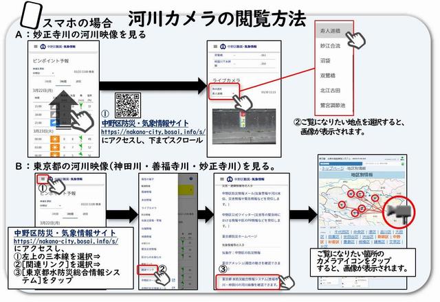 河川カメラの閲覧方法、スマートフォンの場合