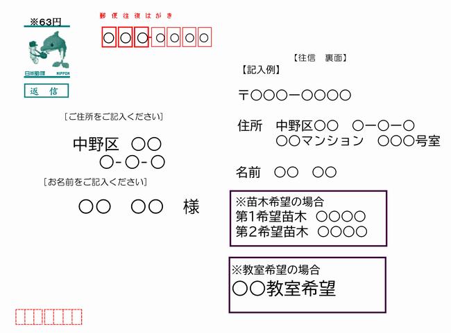 はがき返信面　見本