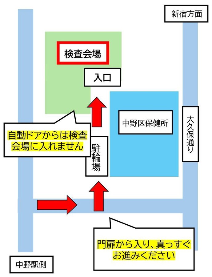 access