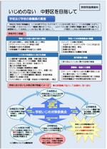 中野区いじめ防止等対策推進条例に関する資料2