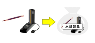 水銀製品は別袋のイラスト