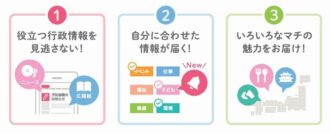 役立つ行政情報を見逃さない 自分に合わせた情報が届く いろいろなマチの魅力をお届け